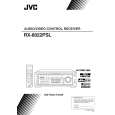 JVC RX-8022PSL Manual de Usuario