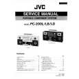JVC PC200 Manual de Servicio