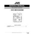 JVC DVC MECHANISM Manual de Servicio