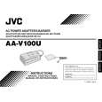 JVC AA-V100U Manual de Usuario