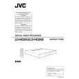 JVC LDHD2KU Manual de Usuario