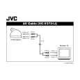 JVC VC-V3731J Manual de Usuario