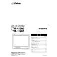 JVC TM-H1700 Manual de Usuario
