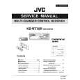 JVC KSRT75 Manual de Servicio