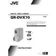 JVC GR-DVX70A Manual de Usuario