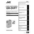 JVC GR-DVP7EA Manual de Usuario