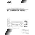 JVC RX-7012RSLEN Manual de Usuario