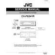 JVC CHPK841R/ EU Manual de Servicio
