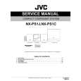 JVC NX-PS1J Manual de Servicio
