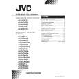 JVC AV-21DMT4 Manual de Usuario