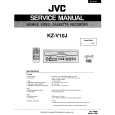 JVC KZV10 Manual de Servicio