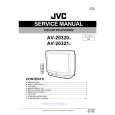 JVC AV20321/S Manual de Servicio