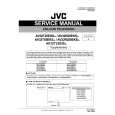 JVC AV32R250EKS/A Manual de Servicio