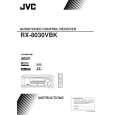 JVC RX-8030VBKUD Manual de Usuario