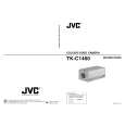 JVC TK-C1460E Manual de Usuario