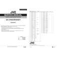 JVC UXV10U Manual de Servicio