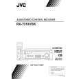JVC RX-7010VBKJ Manual de Usuario