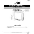 JVC AVN21204/SA Manual de Servicio