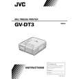 JVC GV-DT3 Manual de Usuario
