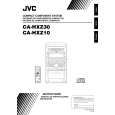 JVC HX-Z10UW Manual de Usuario