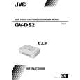 JVC GV-DS2E Manual de Usuario