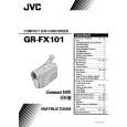 JVC GRFX101EK Manual de Usuario