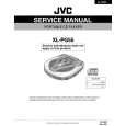 JVC XLPG55 Manual de Servicio