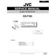 JVC KSF160 Manual de Servicio