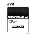 JVC TE3 Manual de Servicio