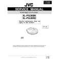 JVC XLPG38RDUC Manual de Servicio