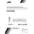 JVC RX-DV5SL Manual de Usuario