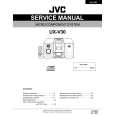 JVC UXV30 Manual de Servicio