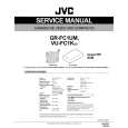 JVC GRFC1UM Manual de Servicio