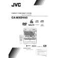 JVC MX-DVA5UG Manual de Usuario