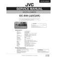 JVC GCA55(J)/(C)/(K) Manual de Servicio