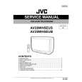 JVC AV28WH5EUB Manual de Servicio