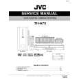JVC THA75 Manual de Servicio