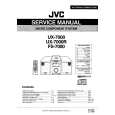 JVC UX7000 Manual de Servicio