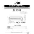JVC RXDV31SL/UJ/UC Manual de Servicio