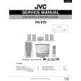 JVC CH-X350J Manual de Usuario