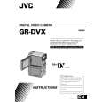 JVC GR-DVXU Manual de Usuario