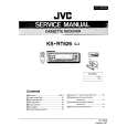JVC KSRT626C/J Manual de Servicio