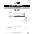 JVC KDS590 Manual de Servicio