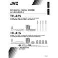 JVC TH-A85AX Manual de Usuario