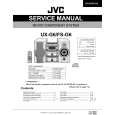 JVC UXG66 Manual de Servicio