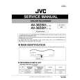 JVC AV36D201 Manual de Servicio
