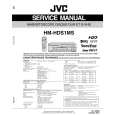 JVC HMHDS1MS Manual de Servicio