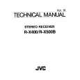 JVC RX400 Manual de Servicio
