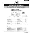 JVC KDMK68 Manual de Servicio