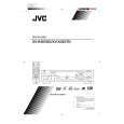 JVC XV-K503TNUB Manual de Usuario